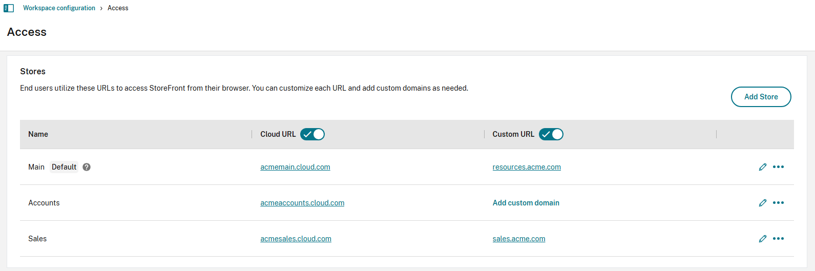 Screenshot of list of URLs