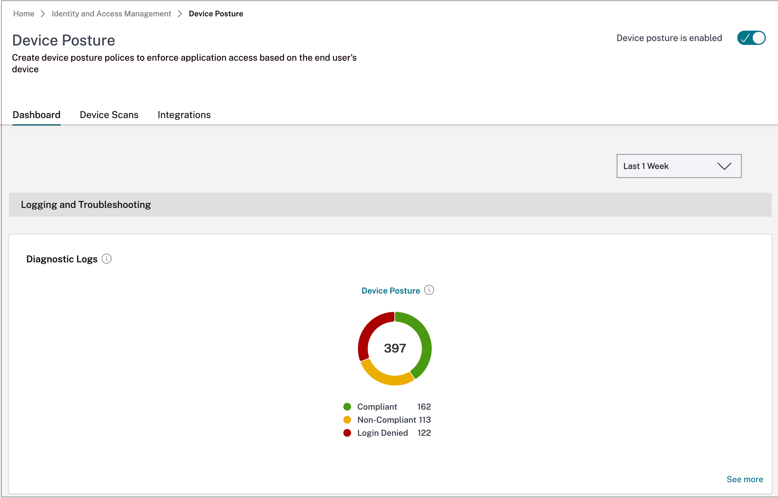 Device posture dashboard