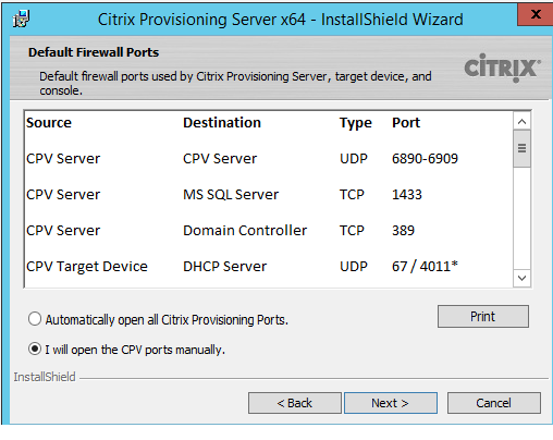 Default firewall ports