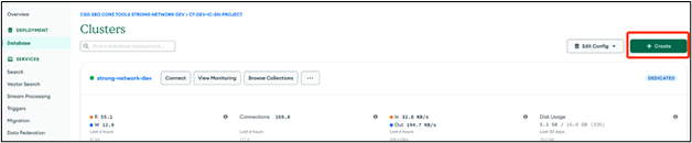 Creating a MongoDB Service