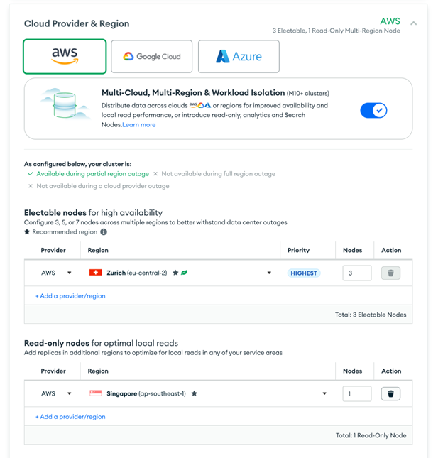Creating a MongoDB Service