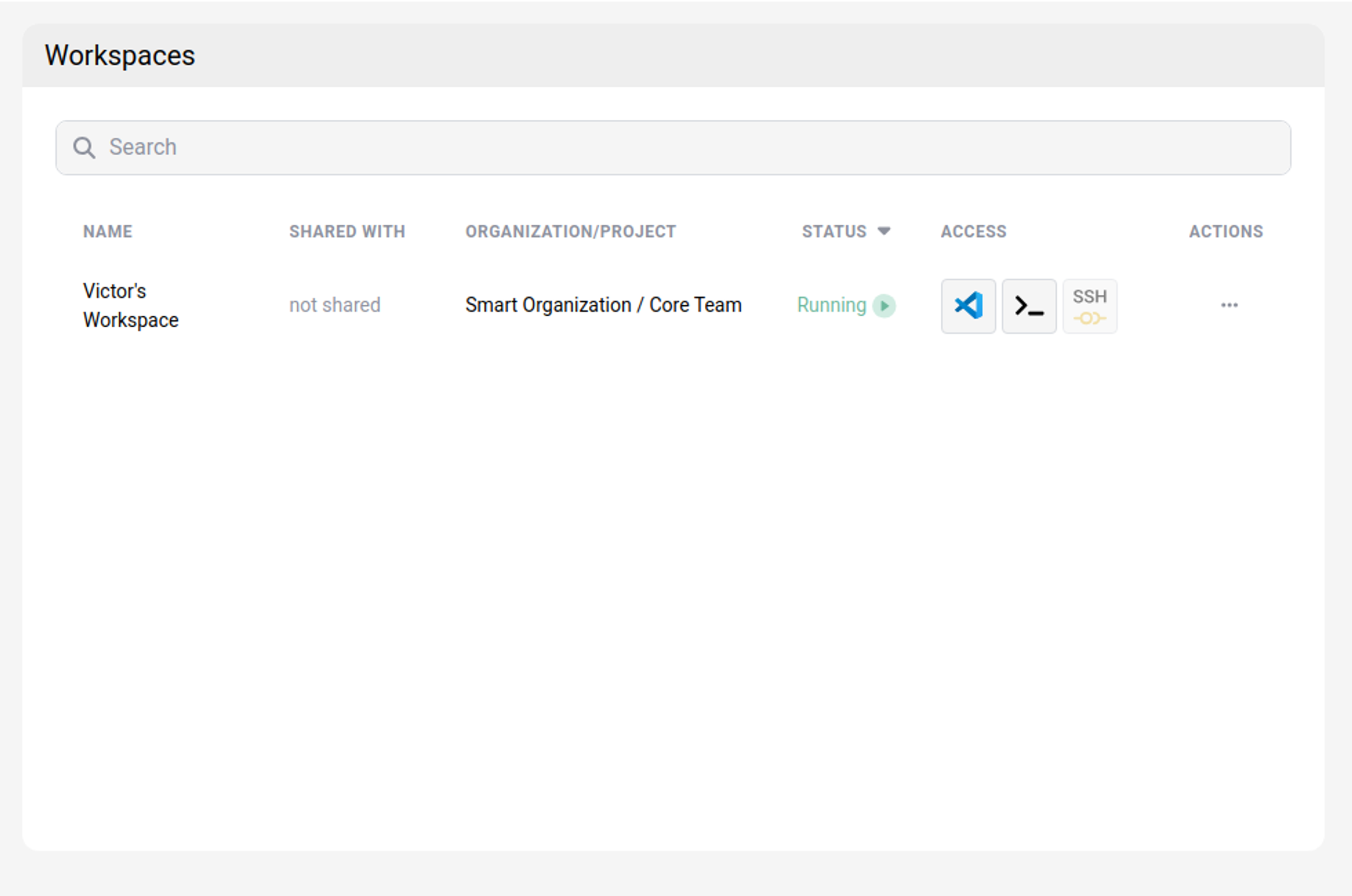 workspaces-list