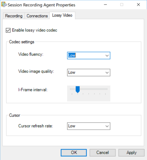 Lossy video codec
