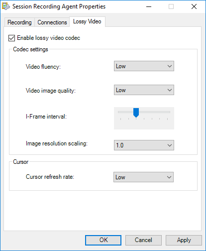 Lossy video codec