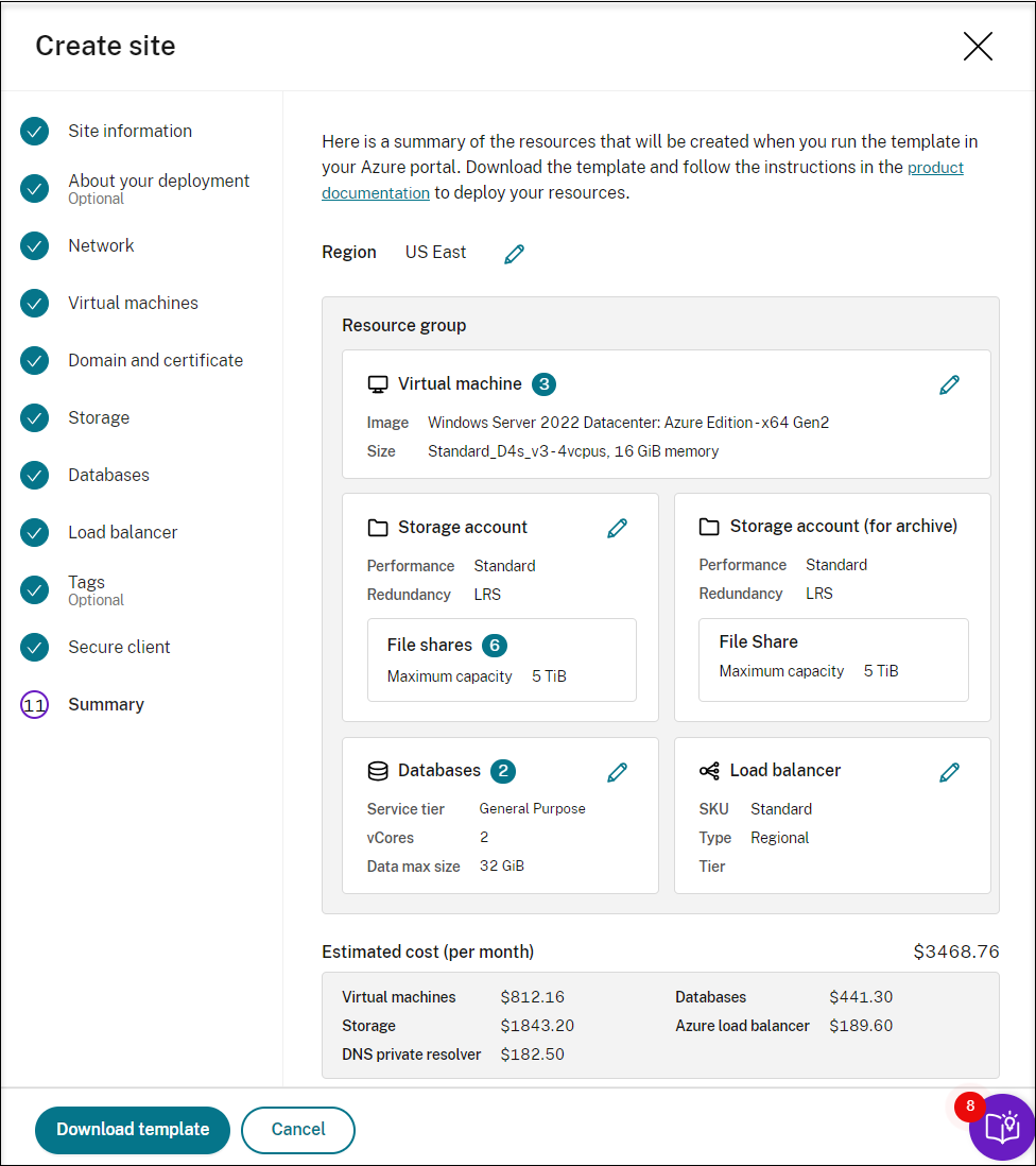 AEM template summary