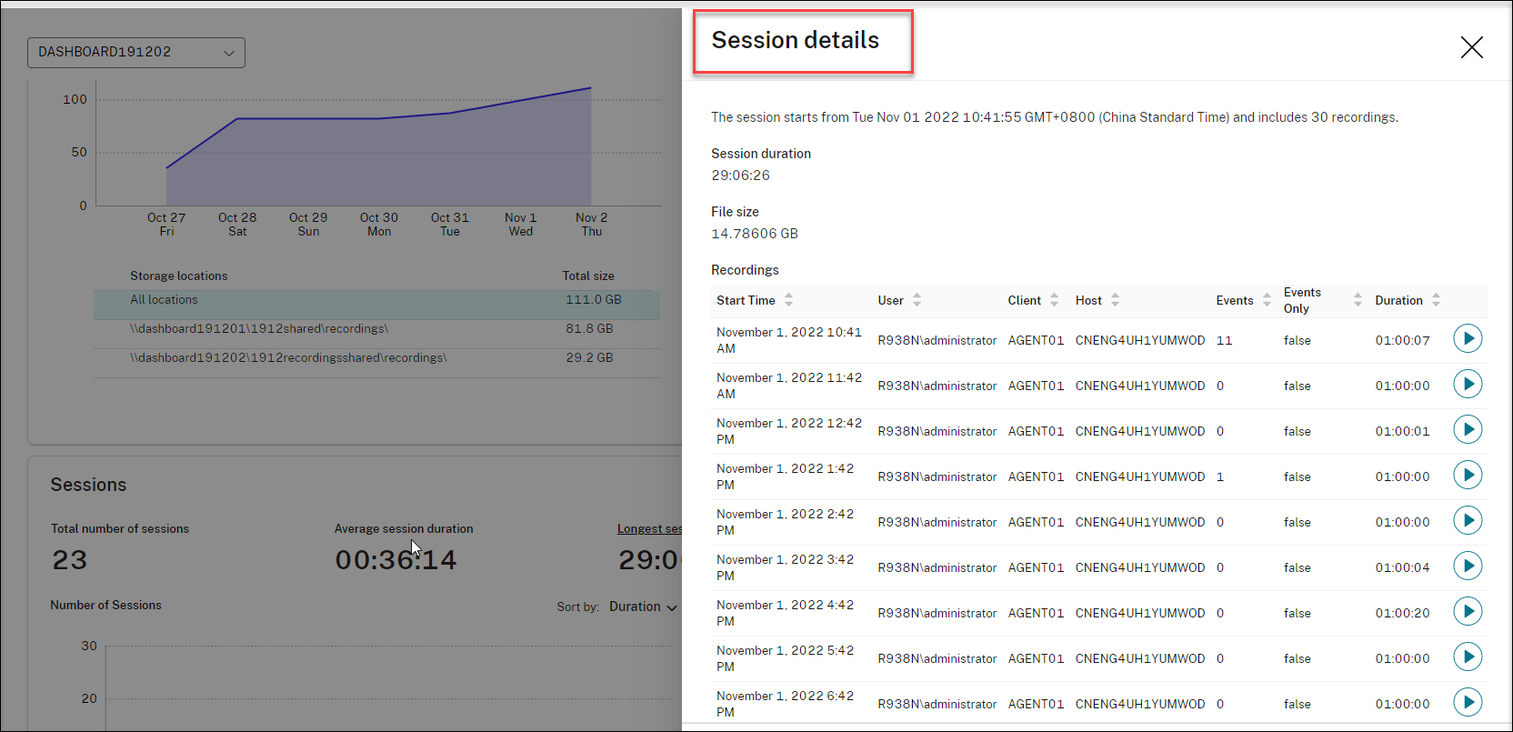 Session details