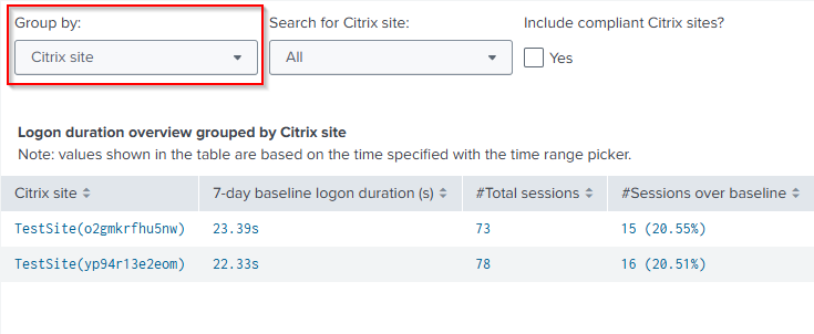 Logon duration overview select grouping