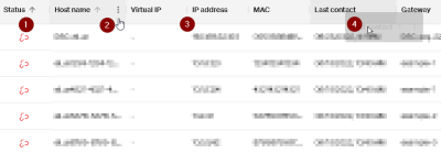 General list functions ( Devices and Gateways) | Logon and language ...