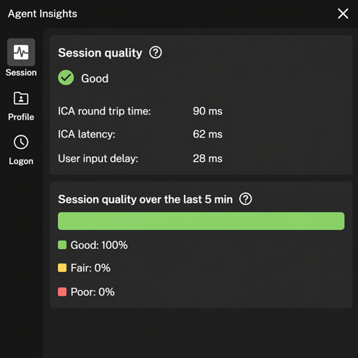 Agent Insights