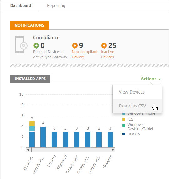 Image of the Analysis Dashboard menu
