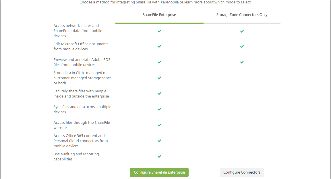 ShareFile configuration