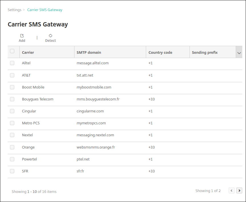 Notification server add SMS Gateway