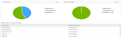 image-vpx-azure-appsecurity-deployment-38