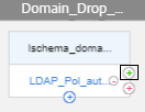 Domaine Drop8
