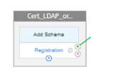 添加 LDAP 身份验证策略