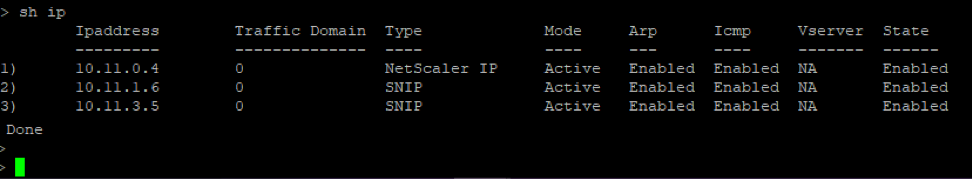 Show IP CLI on the secondary node
