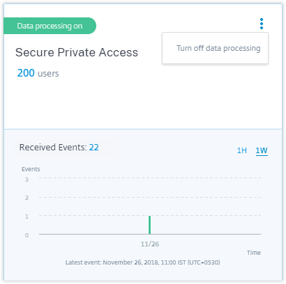 Clear data processing