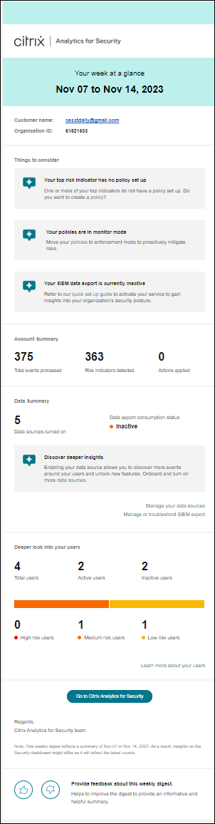 Notificación por correo electrónico semanal