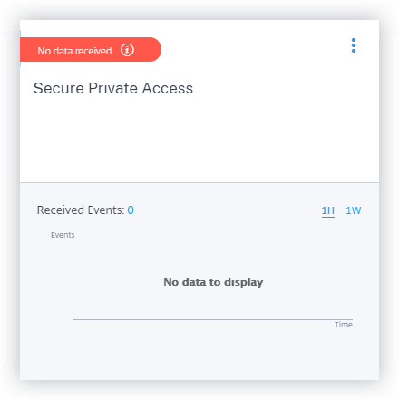 没有数据 Secure Private Access