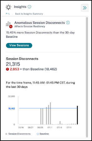 Session Disconnects Baseline Insight