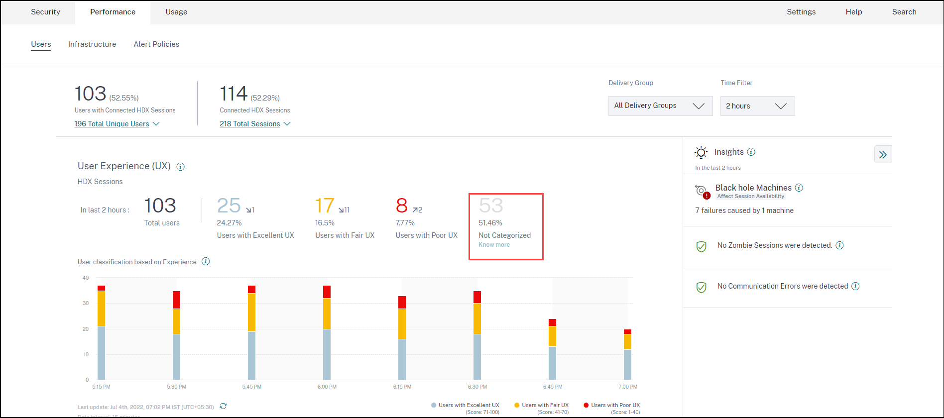 N A Or Not Categorized Metrics Citrix Analytics For Performance