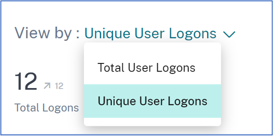 Unique and total user logon