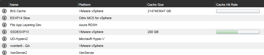 Image of the cache size option