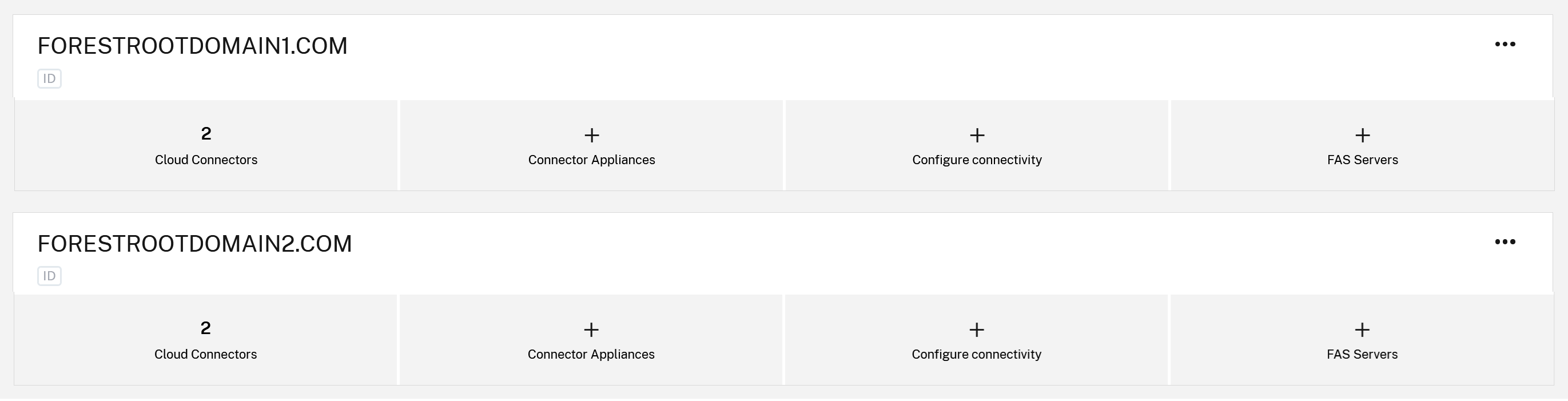 forest-resource-locations