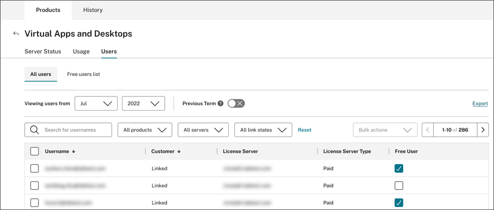 Users page in License Usage Insights console
