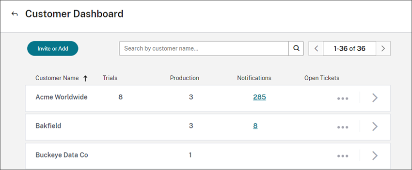 Página de Panel de mandos de clientes en la consola de Citrix Cloud