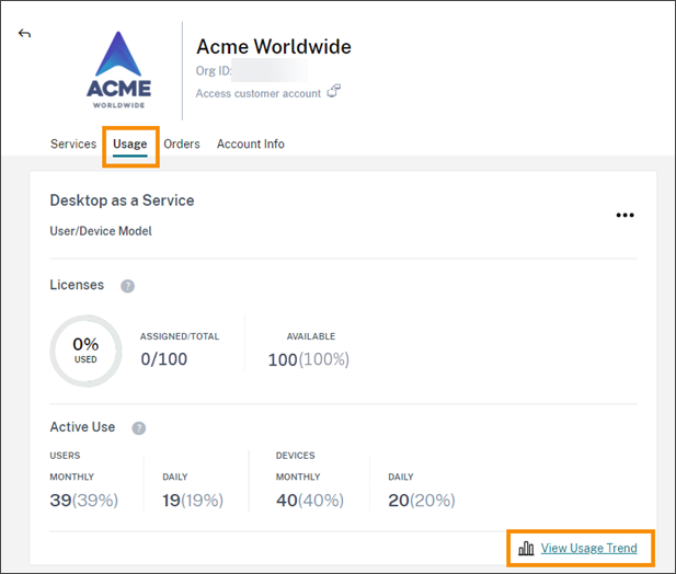 Résumé du service avec Afficher tendance d'utilisation en surbrillance