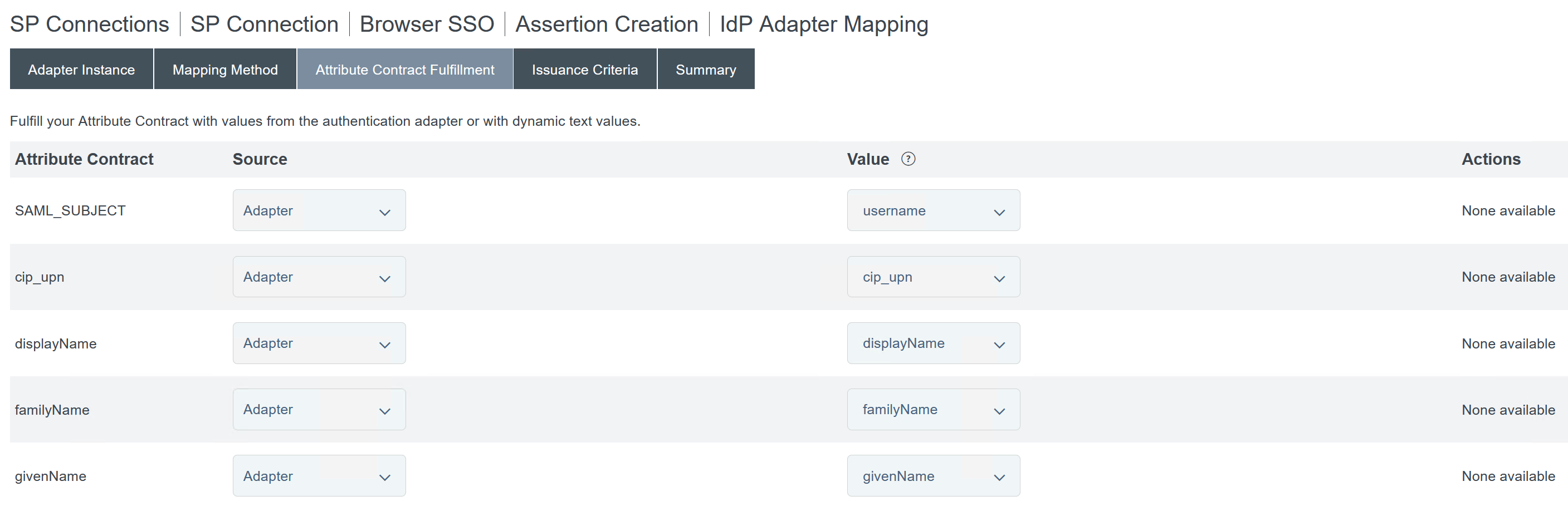 Configure Attribute Contract Fulfilment