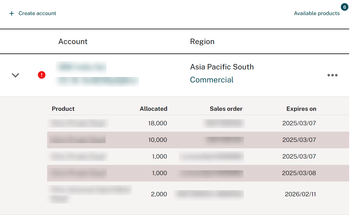 Verify deallocation