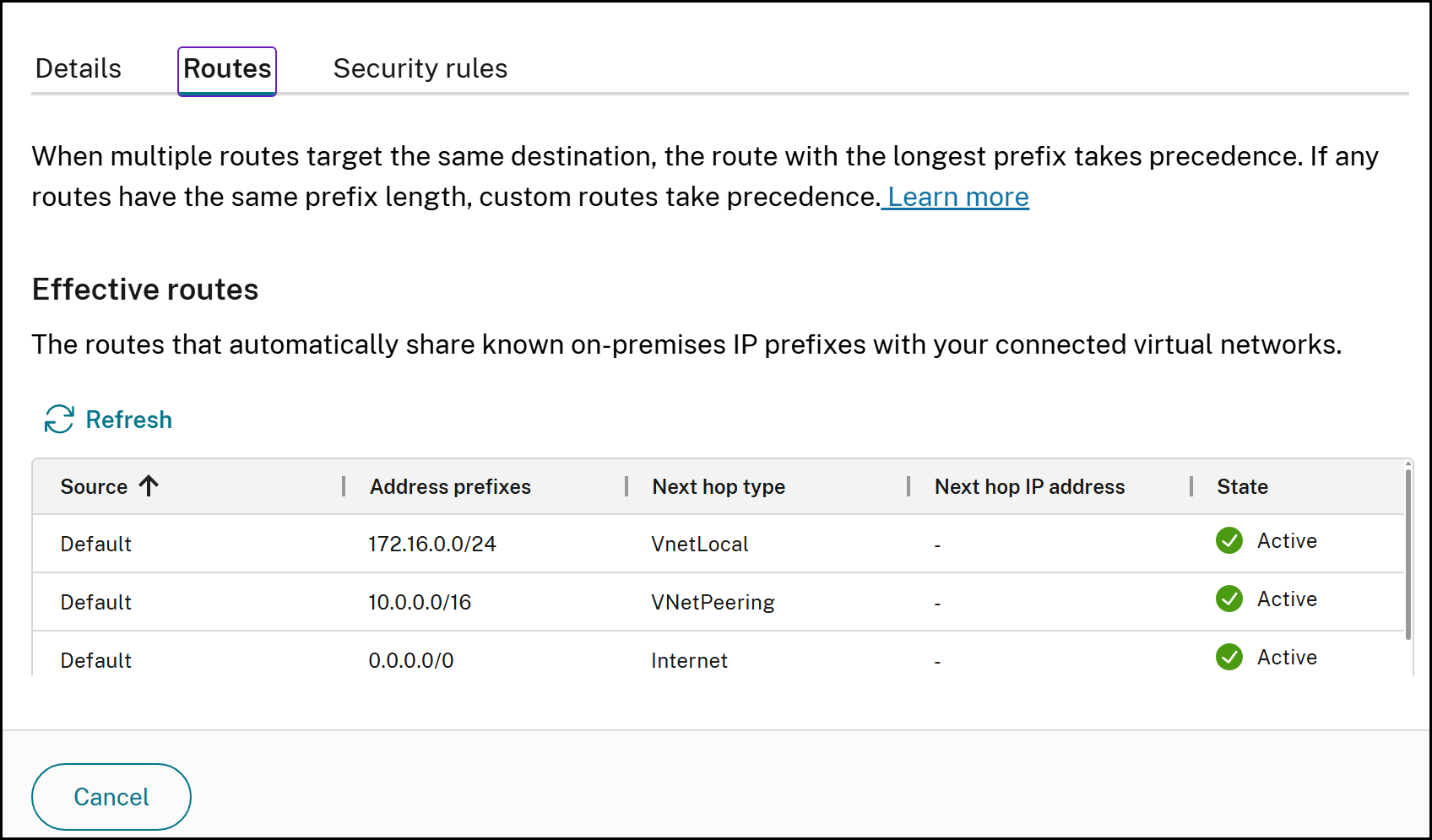 Effective Routes