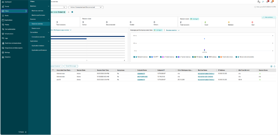 Diagnose Performance 1
