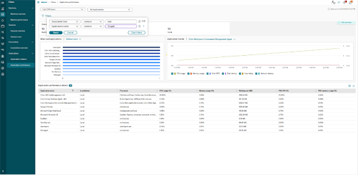 Diagnose Performance 6
