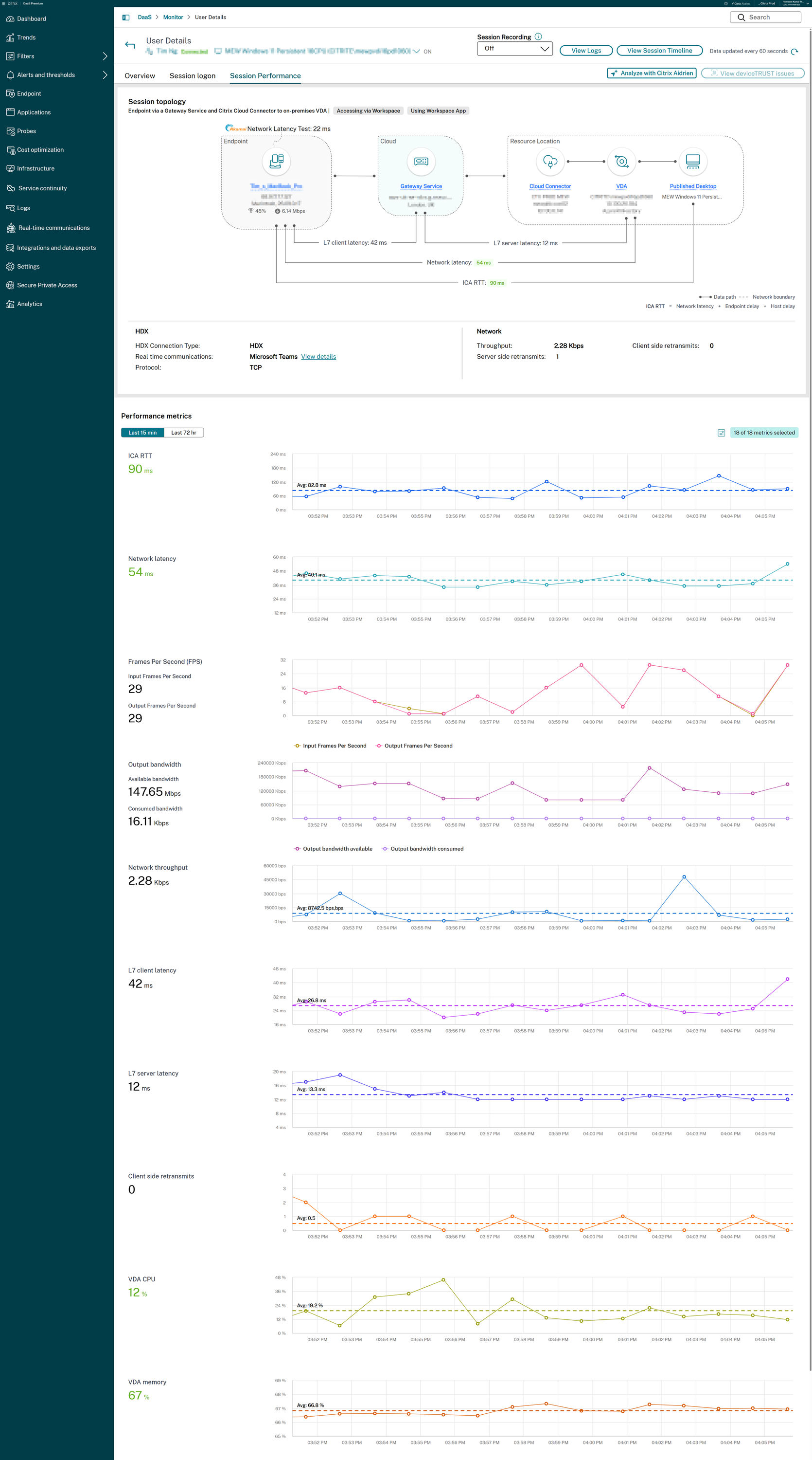 Session Performance view 1