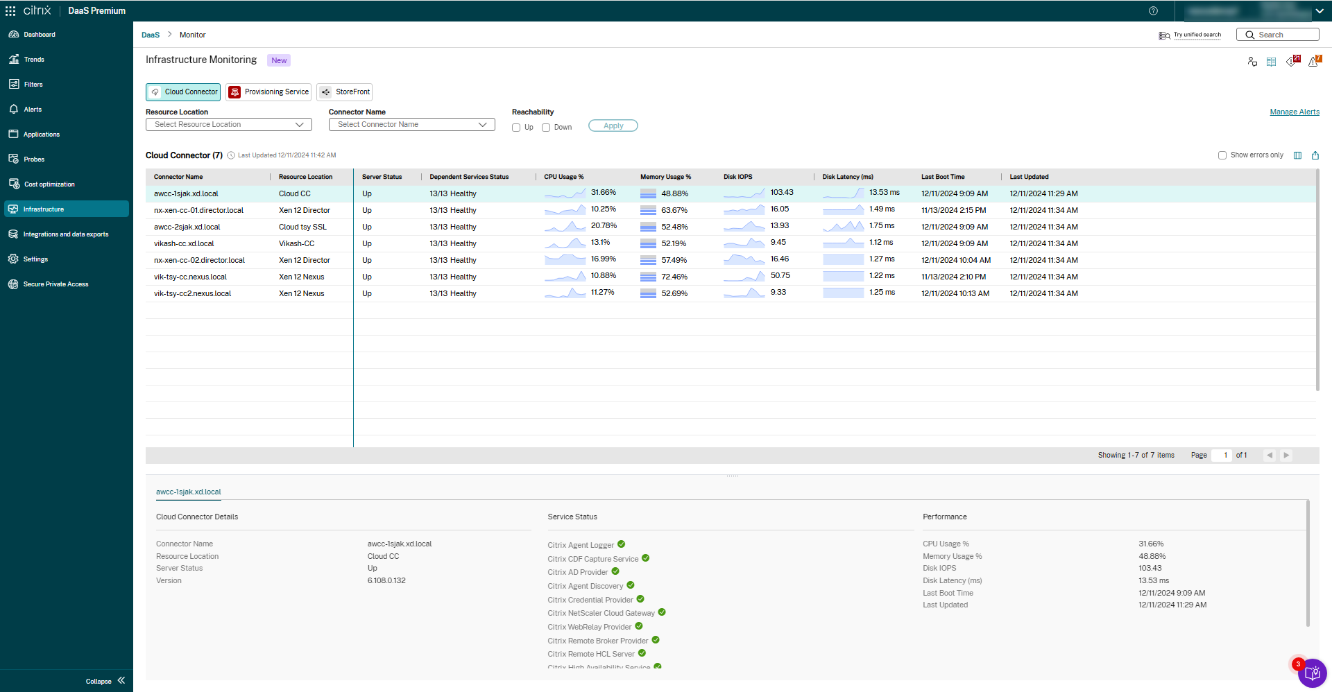 Infrastructure Monitoring