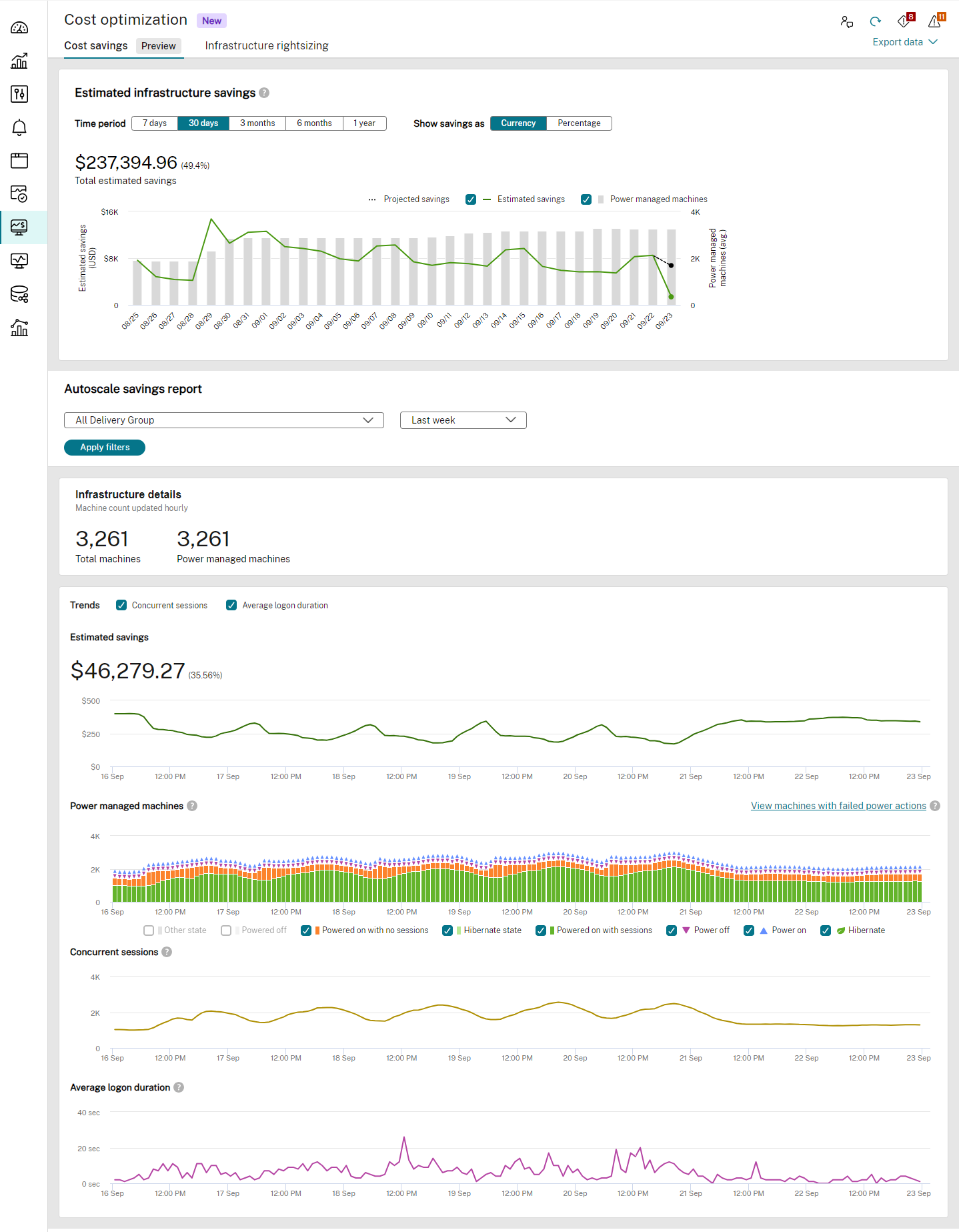 Cost optimization page