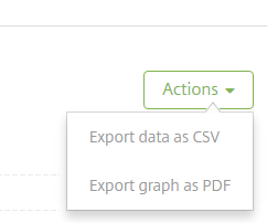Export eines Diagramms oder einer Tabelle