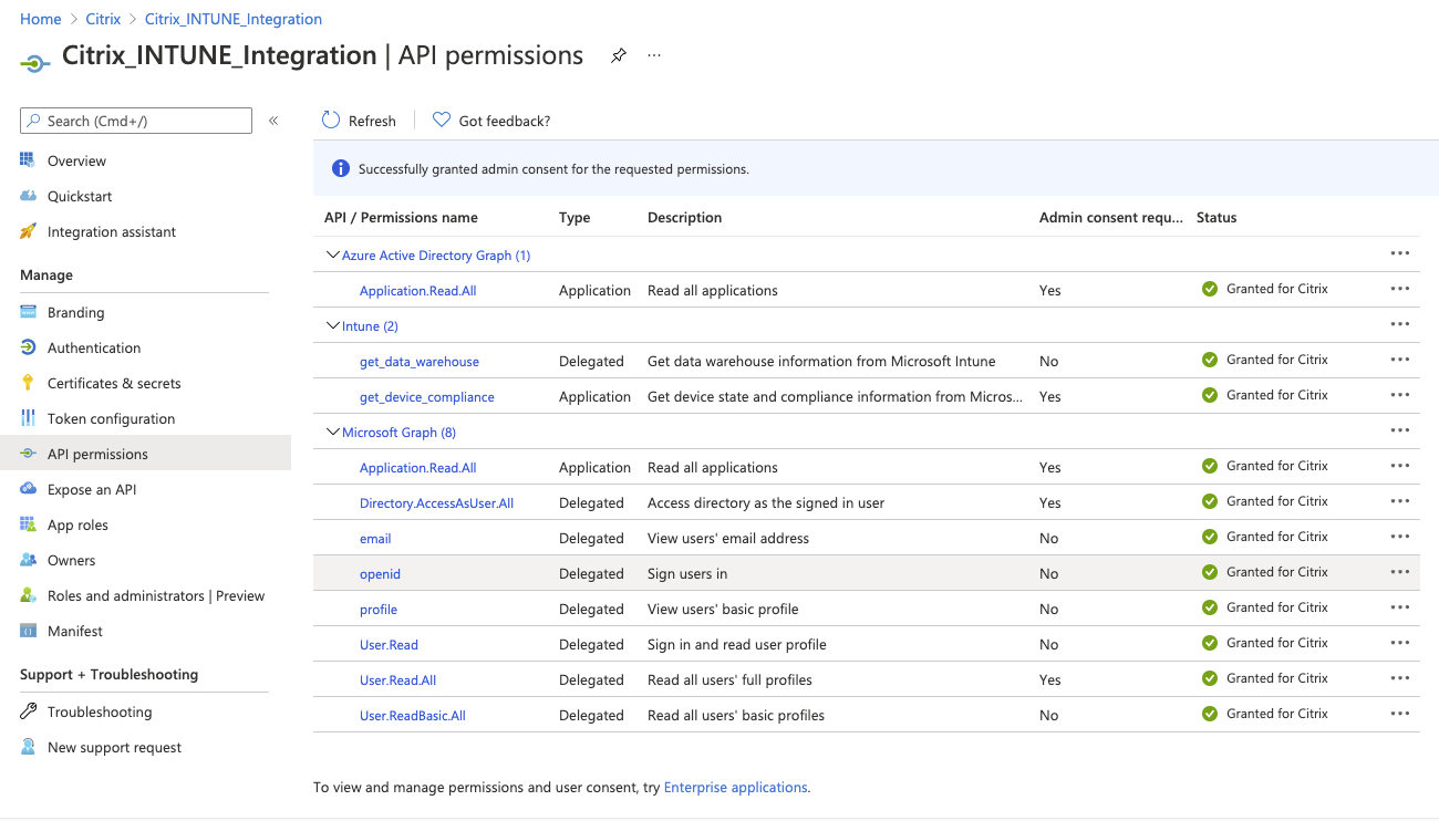 List of API permission