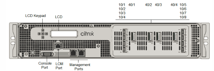 SDX 14xxx-40S front panel