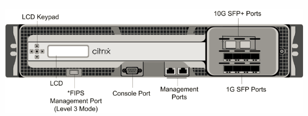 MPX 9700 FIPS 前面板