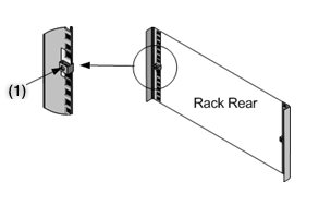 Installer les dispositifs de retenue dans les poteaux arrière du rack