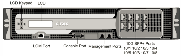 Citrix Adc Mpx 17550 Mpx 19550 Mpx 20550 And Mpx 21550