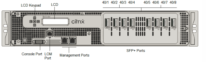 SDX 25100Aフロントパネル