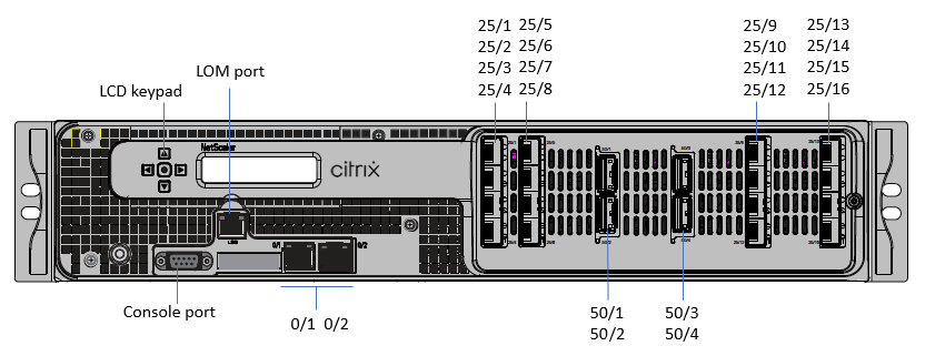 SDX 26000-50S 前面板