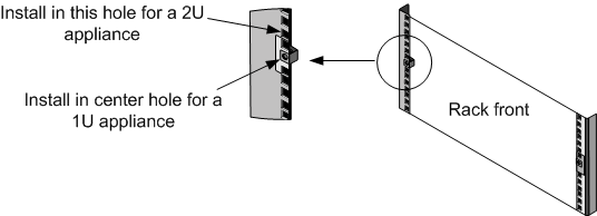 前面ラック支柱への固定具の取り付けラック支柱 1 への固定具の取り付け図3