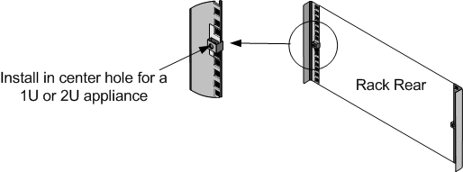 背面ラック支柱への固定具の取り付けラック支柱への固定具の取り付け 2