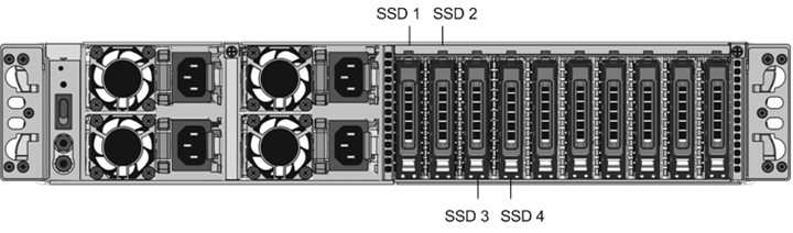 SSD RAIDの削除